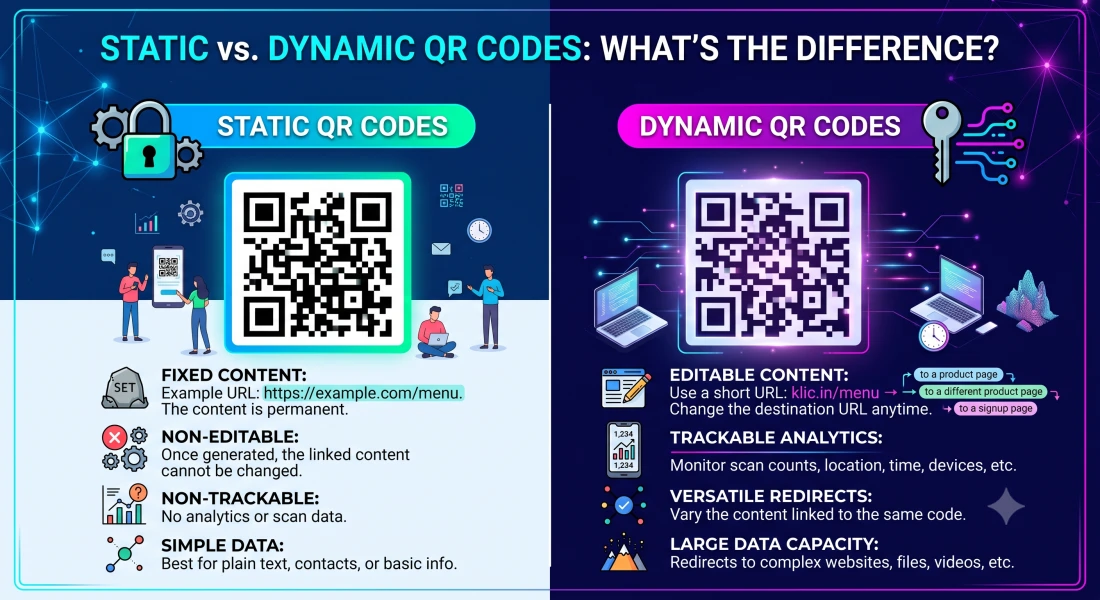 Static vs. Dynamic QR Codes: What's the Difference?